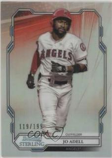 Jo Adell