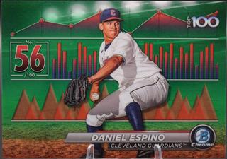 Daniel Espino