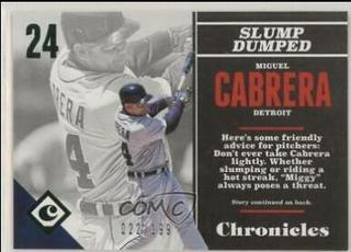 Miguel Cabrera