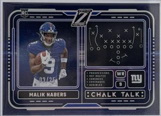 Malik Nabers