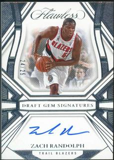 Zach Randolph
