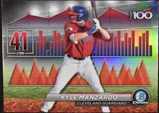 Kyle Manzardo