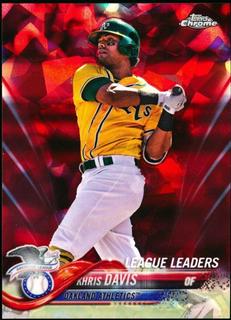 Khris Davis