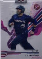 J.D. Martinez
