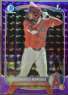 Anyelo Marquez