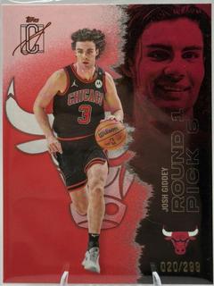 Josh Giddey