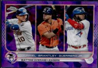 Gurriel, Brantley, Guerrero Jr.