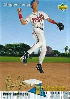 Chipper Jones