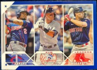 Luis Arraez, Aaron Judge, Xander Bogaerts