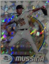 Mike Mussina