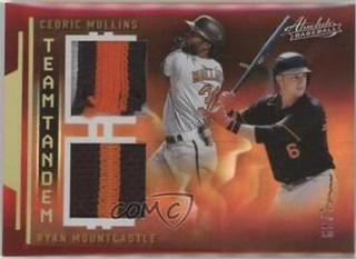 Cedric Mullins