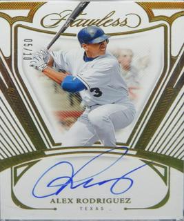 Alex Rodriguez