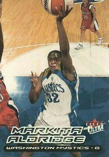 Markita Aldridge