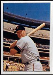 Del Crandall