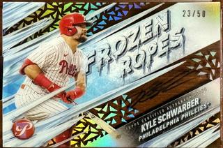 Kyle Schwarber