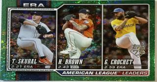 American League Leaders ERA