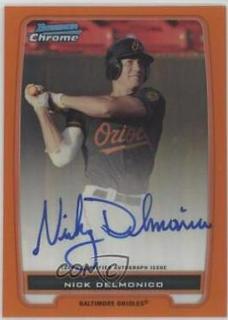 Nick Castellanos