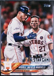 Houston Astros