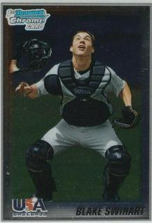 Blake Swihart