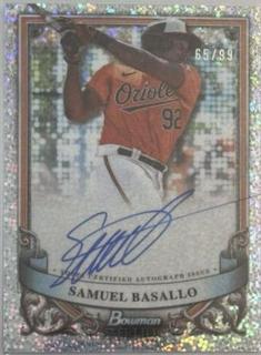 Samuel Basallo