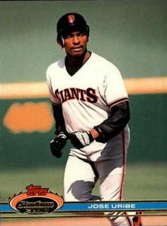 Jose Uribe
