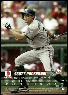 Scott Podsednik