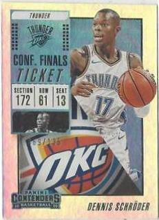 Dennis Schroder
