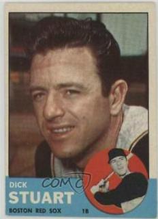 Dick Stuart