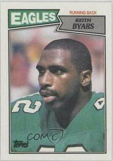Keith Byars