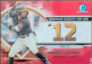 Marco Luciano