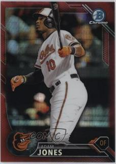 Adam Jones