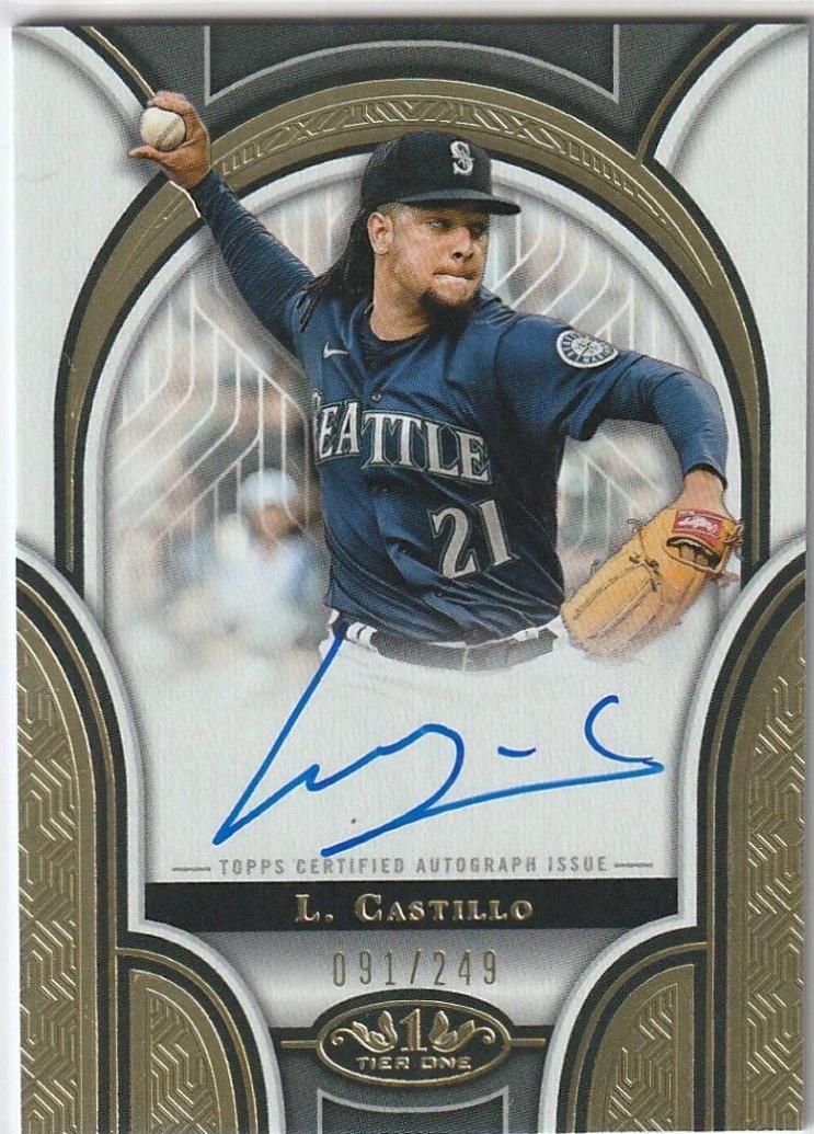 Luis Castillo #PPA-LC