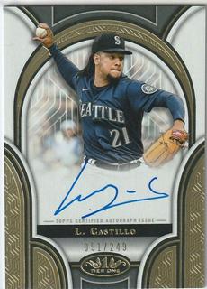 Luis Castillo