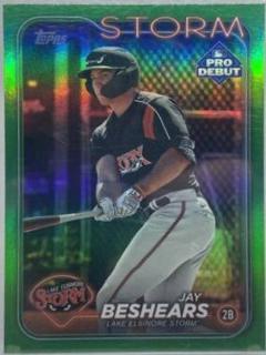 Jay Beshears