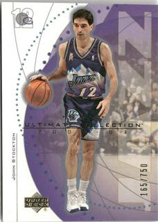 John Stockton
