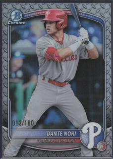 Dante Nori
