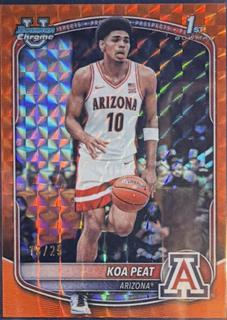 Koa Peat