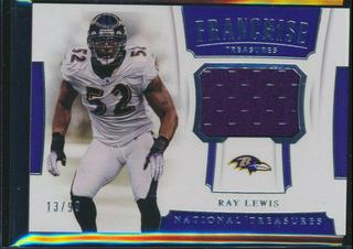 Ray Lewis