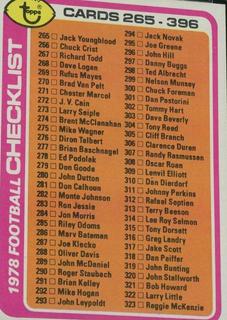 Checklist