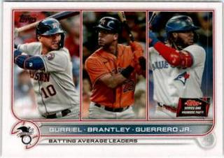 Gurriel / Brantley / Guerrero Jr.