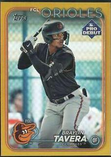 Braylin Tavera