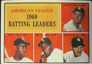American League 1960 Batting Leaders