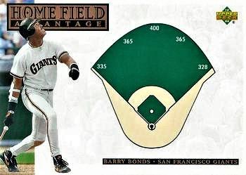 Barry Bonds #280 Baseball Cards 1994 Upper Deck