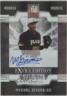 Mychal Givens