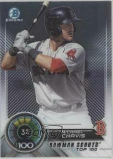 Michael Chavis