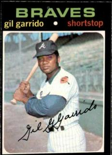 Gil Garrido