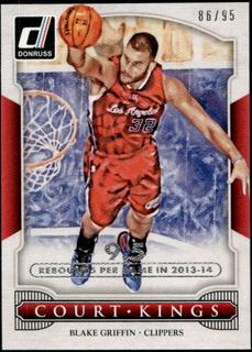 Blake Griffin