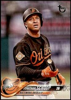 Jonathan Schoop