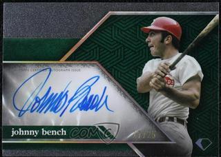 Johnny Bench