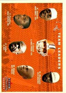 Cleveland Browns